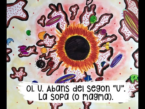 Imatge de previsualització de YouTube