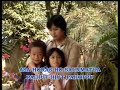 3GP Video Format