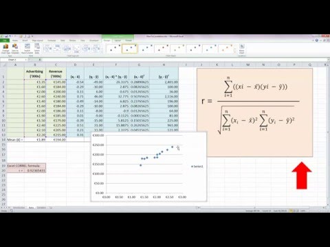 how to draw p value prism