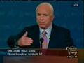 Foreign Policy Debate - Threat from Iran: What is the thr...