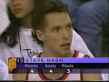 Michael Jordan 1996: 37 points vs Suns (and Pippen 37 points)