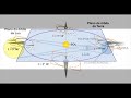 Meteoro incompar�vel