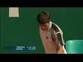 Crazy Tennis Points