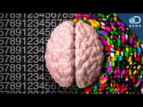 how to test for right brain or left