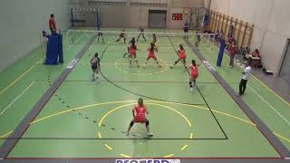 Resumen-2019-10-05 20-03