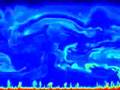 Cool-Amazing Scientific Computer Simulations