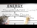 Positive Manifestation by Ivan Evon Stein (Part 4 of 8)