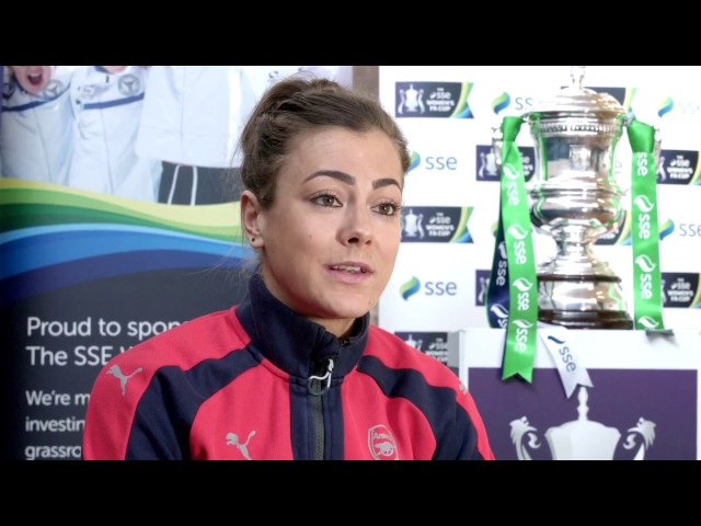 SSE Womens FA Cup comes to Hornsey!