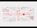 England: The Evil Empire