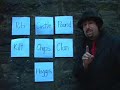 Magician Jay Alexander interactive magic in Edinburgh Magician Jay Alexander interactive magic in Edinburgh