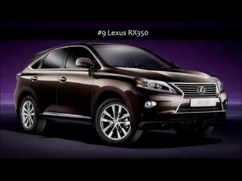 SUV - Best SUVs in 2013.