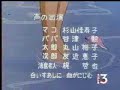 Syrenka Mako Intro Syrenka Mako Intro