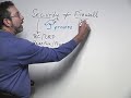 Introduction to Information Security