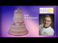 How to make Mexican paste by Alan Tetreault of Global Sugar Art