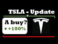 TESLA STOCK - TSLA STOCK - STILL A BUY AFTER A  +100% RUN UP? - WEEKLY ..