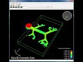 EnSight Transient Analysis of Casting Cavity