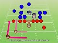 アイシールド21動画