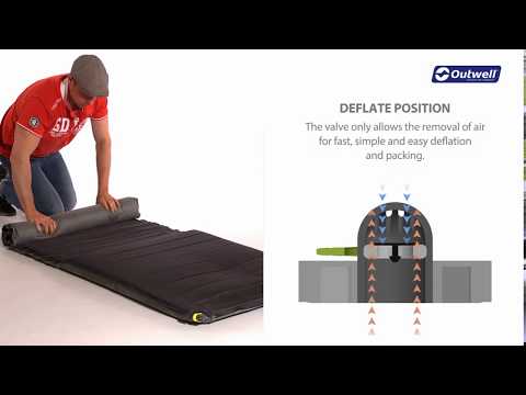 outwell self inflating mat