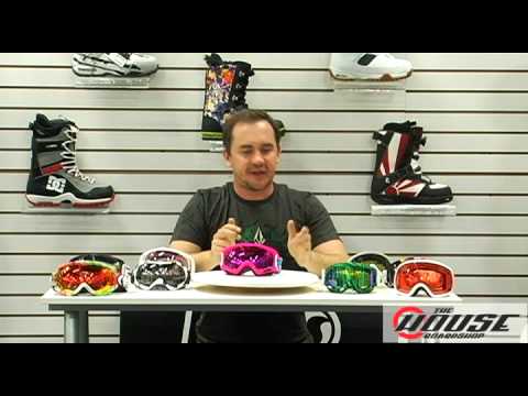 how to decide what snowboard to buy