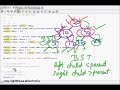 Click here to watch this video Programming Interviews: Binary search Tree: isBST (Is a binary tree BST)