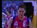 Purefoods vs Air 21 040908 (3 of 12) Purefoods vs Air 21 040908 (3 of 12)