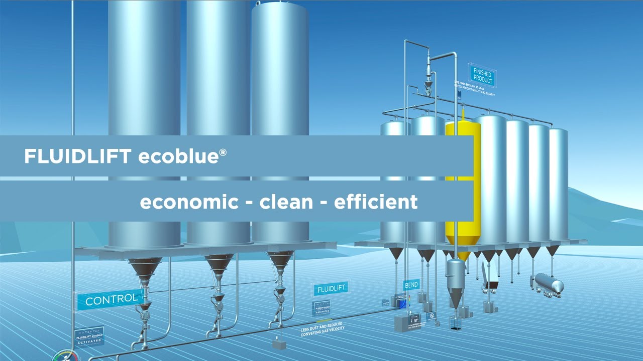 FLUIDLIFT ecoblue®: Coperion's innovative pneumatic conveying technology