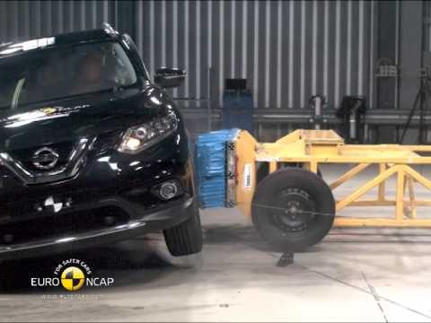 Euro NCAP Crash Test of Nissan X-Trail 2014