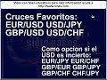 ¿Qué par negociar en Forex? ¿Qué par negociar en Forex?