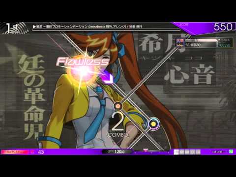 動画