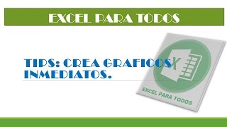 Método abreviado para crear un gráfico.