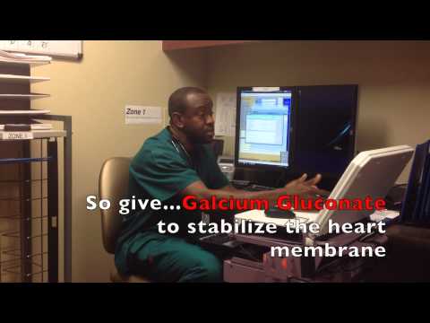 how to treat hyperkalemia