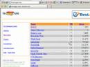 Premium Links Directory - Submit Link To Premium Links Directory Premium Links Directory - Submit Link To Premium Links Directory