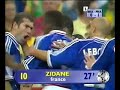 Zidane header
