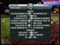 Vidéo : Nice - Lille 0-1