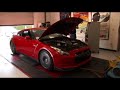 motortrend GT-R Dyno run motortrend GT-R Dyno run