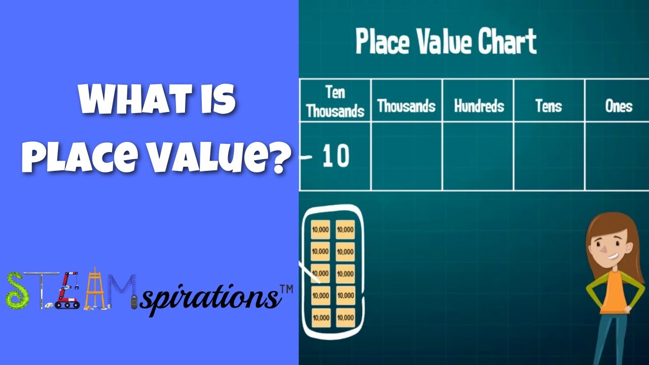 What is Place Value? Learn Place Value With STEAMspirations!