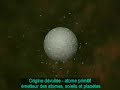 Transformation du monde