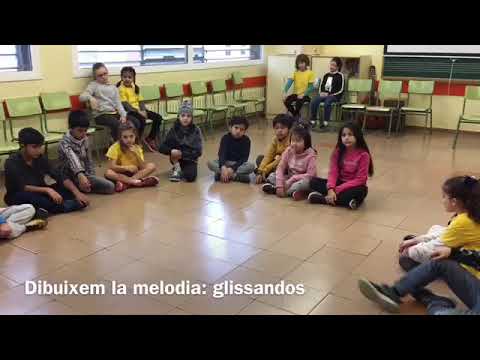 Imatge de previsualització de YouTube