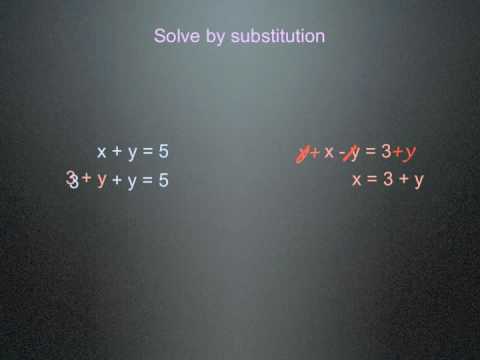 how to isolate x from y