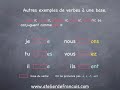 conjugaison,fj,fle