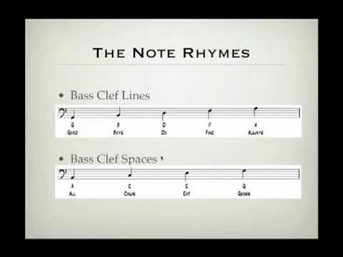 how to read bass clef