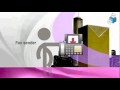What is Super Fax? Faxing Simplified, anytime, anywhere
