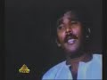 Nilai Maarum Ulagil - Oomai Vizhigal