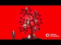 Vodafone Red Academy