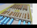 agiplan ag Einsatz Visualisierung