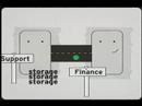 Red Hat Real Technology Lesson #16