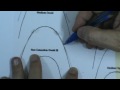 Upper Ovoid NE #2 (part 2)