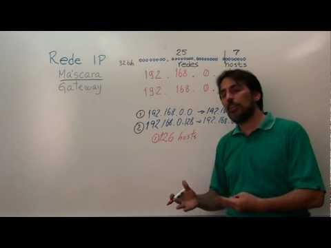 Redes 2 - IP, máscara de rede, gateway