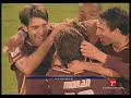 CMT. Temporada 2007-2008. Resumen C�RDOBA 1 -- ALBACETE 1