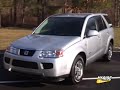 Review: 2007 Saturn Vue Green Line